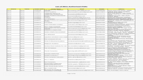 Document, HD Png Download, Free Download