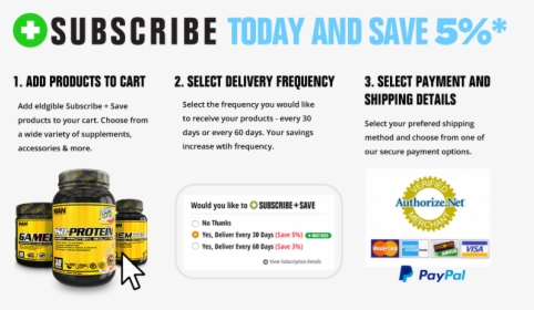 Paypal, HD Png Download, Free Download