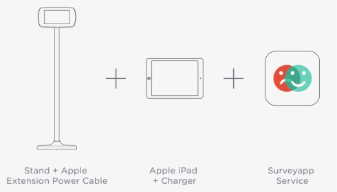 Diagram, HD Png Download, Free Download