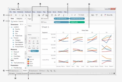 Tableau Interface Explained, HD Png Download, Free Download