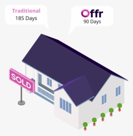 Offr Time Benefits - House, HD Png Download, Free Download