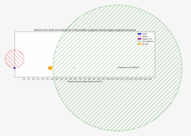 Circle, HD Png Download, Free Download