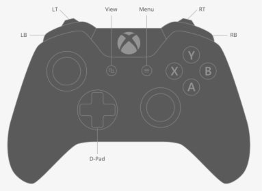 Png Xbox Buttons Rt Lt - Game Controller, Transparent Png, Free Download