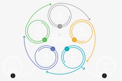 Circle, HD Png Download, Free Download
