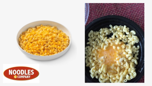 Transparent Mac And Cheese Png, Png Download, Free Download