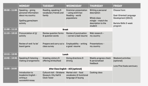 Time Table For Ielts Preparation, HD Png Download, Free Download
