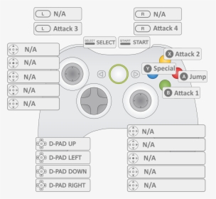 Screenshot, HD Png Download, Free Download