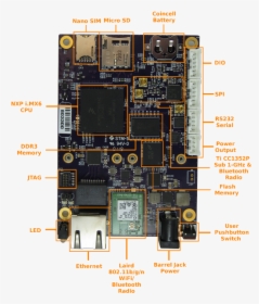 Electronic Component, HD Png Download, Free Download