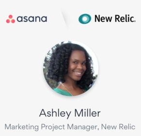 New Relic Webinar With Asana - Lace Wig, HD Png Download, Free Download