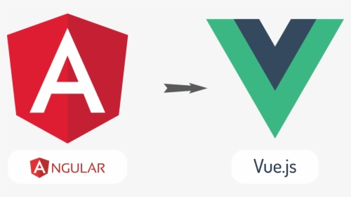 Why And How We Migrated From Angularjs To Vuejs - Angularjs, HD Png Download, Free Download
