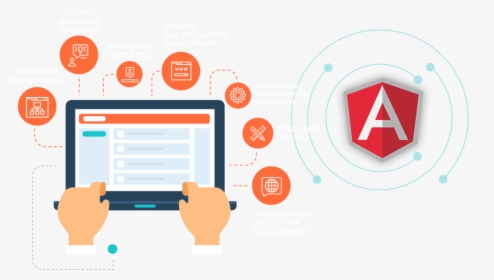 How Can You Hire The Best Angular Developers - Angularjs Banner Png, Transparent Png, Free Download