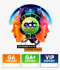 Edc Orlando Lineup 2019, HD Png Download, Free Download