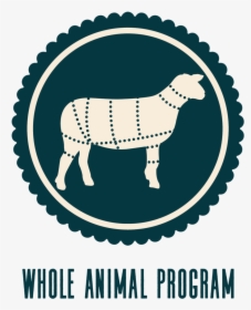 Freedom Run Farm Whole Animal Program - Etiquetas Redondas De Postres, HD Png Download, Free Download