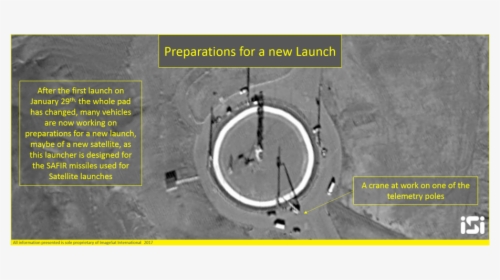 Iran Launch Pad, HD Png Download, Free Download