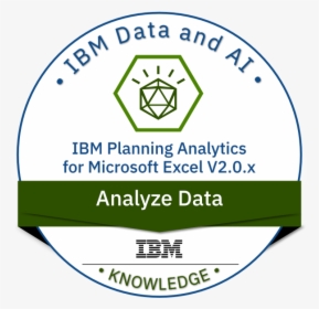 Ibm Planning Analytics For Microsoft Excel V2, HD Png Download, Free Download