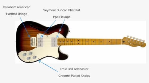 Fender Telecaster Thinline Deluxe P90, HD Png Download, Free Download