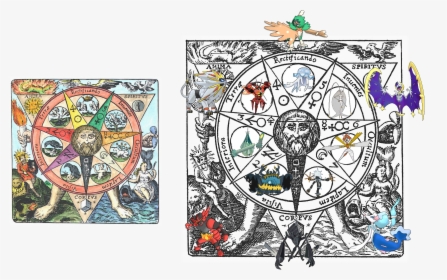 Azoth Of The Philosophers, HD Png Download, Free Download