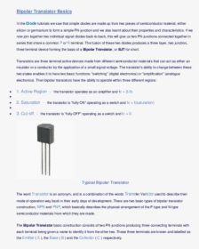Document, HD Png Download, Free Download