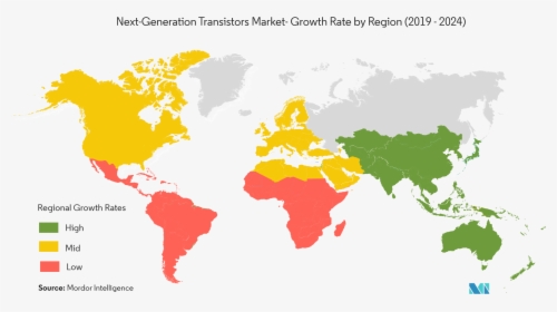 Next Generation Transistor Market - Social Media Market Share 2019, HD Png Download, Free Download
