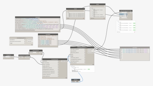 Diagram, HD Png Download, Free Download