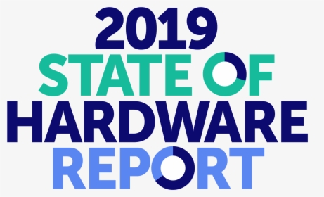 2019 State Of Hardware Report From Fictiv - Graphic Design, HD Png Download, Free Download