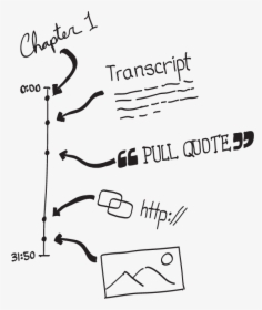 Handwriting, HD Png Download, Free Download