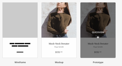 What Are The Differences Between Wireframes, Mockups - Leather Jacket, HD Png Download, Free Download