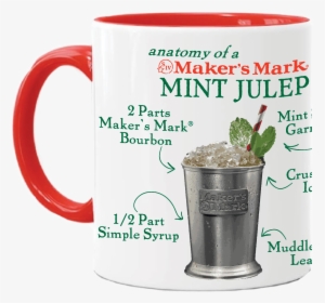Mug, HD Png Download, Free Download
