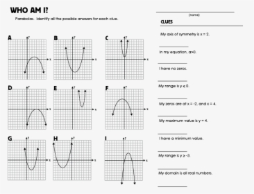 Whoami Quadratics - Am I Parabolas Answers, HD Png Download, Free Download