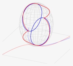 Parabola In Projective Space - Circle, HD Png Download, Free Download
