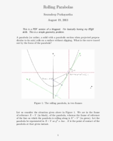 Diagram, HD Png Download, Free Download