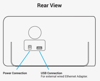 Diagram, HD Png Download, Free Download