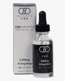 Cannabidiol, HD Png Download, Free Download