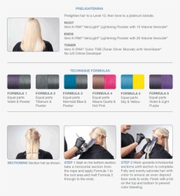 Joico Color Intensity Instructions - Lace Wig, HD Png Download, Free Download