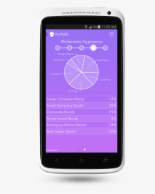 Smartphone, HD Png Download, Free Download