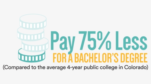 Pay 75 Percent Less For A Bachelor"s Degree Compared - Paydotcom, HD Png Download, Free Download