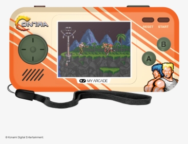 Dgunl Xxxx Pocket Player Pr1, HD Png Download, Free Download