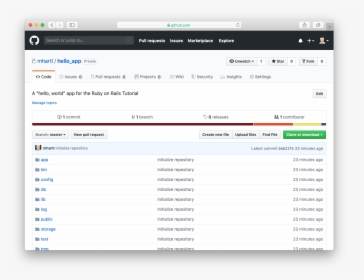Page - Github Explorer, HD Png Download, Free Download