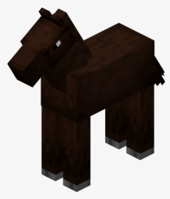 Minecraft Horse Head Png, Transparent Png, Free Download