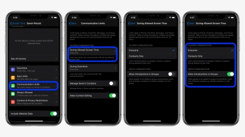 How To Manage Kids - Dark Mode On Ios 13, HD Png Download, Free Download