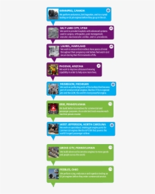 Screenshot, HD Png Download, Free Download