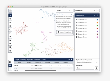 Cloupe 10x Genomics, HD Png Download, Free Download