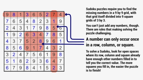 Sudoku Instructions - Sudoku Instructions Printable, HD Png Download, Free Download