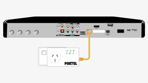 Powerline Adapter Foxtel, HD Png Download, Free Download