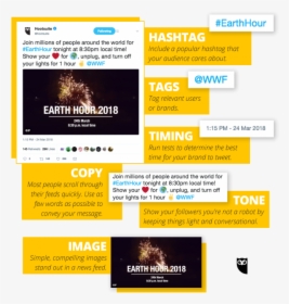 Hootsuite"s Best Tweet - Online Advertising, HD Png Download, Free Download