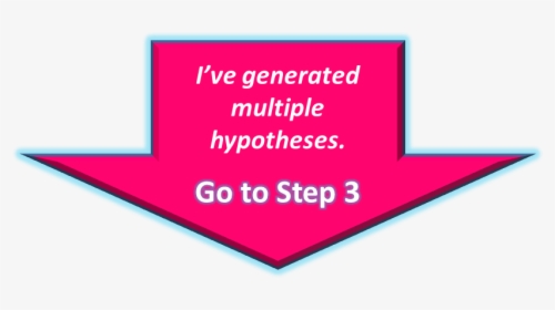 Go To Step - Hypothesis, HD Png Download, Free Download