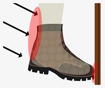 Hike Clipart Boot Tracks - Work Boots, HD Png Download, Free Download