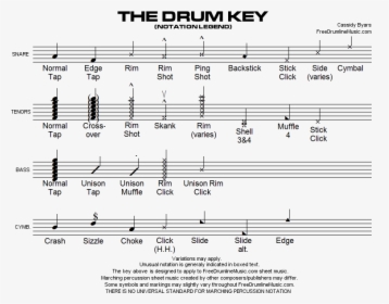 Read Marching Bass Drum Music, HD Png Download, Free Download