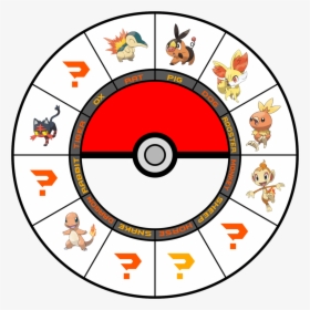 Transparent Marowak Png - Pokemon Fire Starter Zodiac, Png Download, Free Download