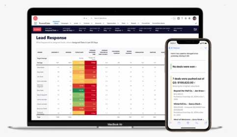 Funnelcake App Now Available On Salesforce Appexchange,, HD Png Download, Free Download